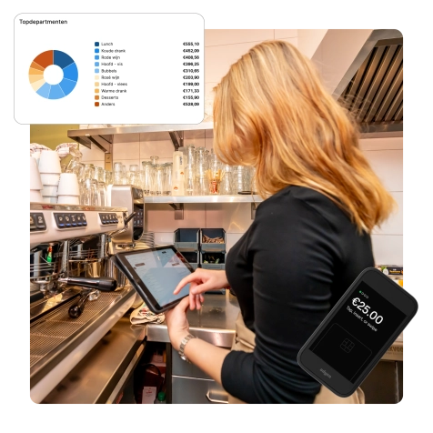 Eenvoudig en betaalbaar kassasysteem voor horeca & retail